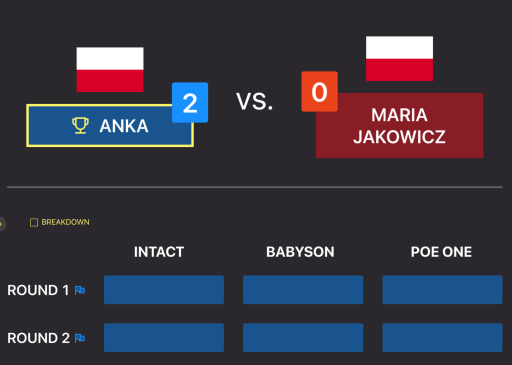 Gorzów Funkowo 2023 – Category: B-Girls 16+ – Knockout Round Breakdown - B-Girl Maria vs B-Girl Anka
